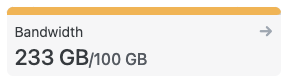 Netlify bandwidth usage after traffic spike.